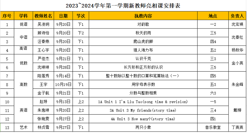 新教师亮相课.png 新教师亮相课.png