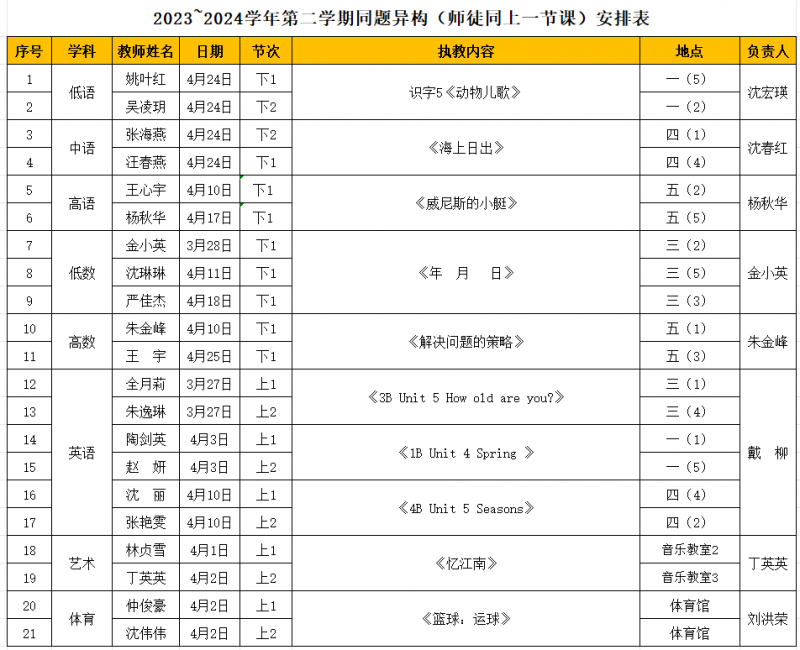 同题异构.png 同题异构.png