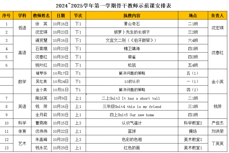 公开课安排.png 骨干.png